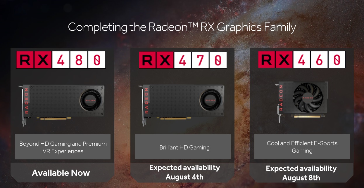 RX 470 and RX 460