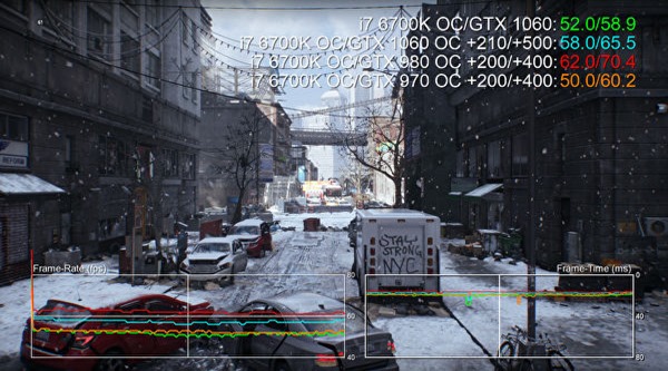 GeForce GTX 1060 